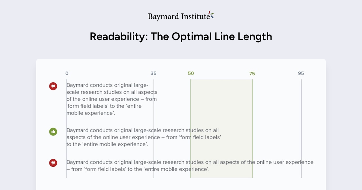 Readability: The Optimal Line Length – Articles – Baymard Institute
