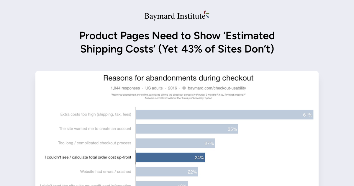 Product Pages Need to Show 'Estimated Shipping Costs' (Yet 43% of Sites  Don't) – Articles – Baymard Institute